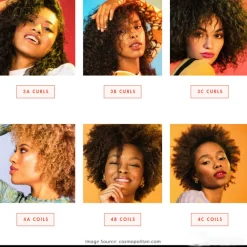 Afabs® Anti-klit Haarborstel | Detangler brush | Detangling brush | Kam voor Krullen | Kroes haar borstel | Groen